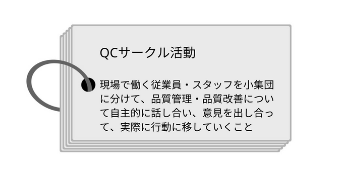 QCサークル活動とは【歴史・基本要素・目的とメリット・進め方・デメリット・品質管理の事例】